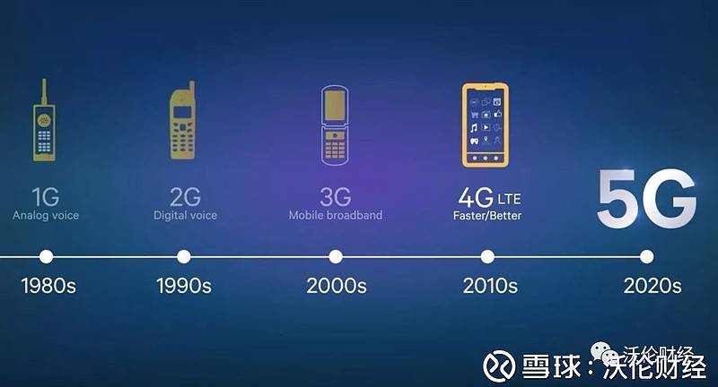 是时候揭开以紫光国芯为代表的伪5G概念股的真实面目了